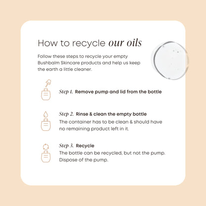 BUSHBALM - Bermuda Dark Spot Oil