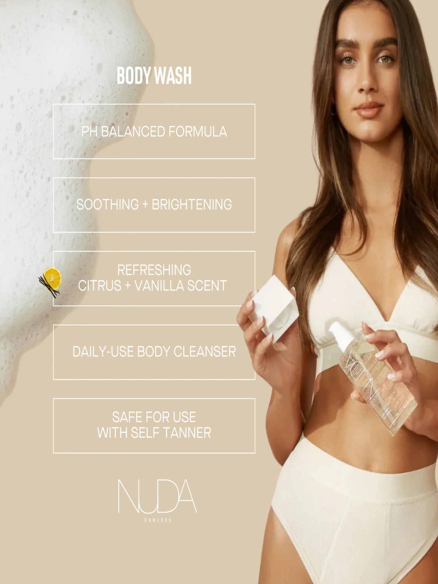 NUDA - Body Wash