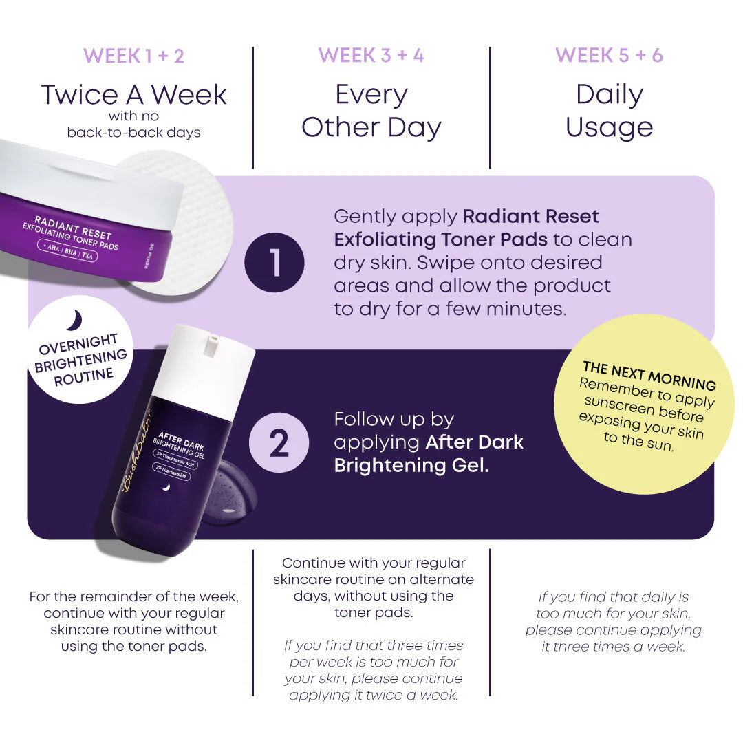 BUSHBALM - After Dark Brightening Gel (3% TXA | 2% Niacinamide)