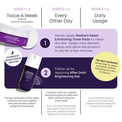 BUSHBALM - After Dark Brightening Gel (3% TXA | 2% Niacinamide)