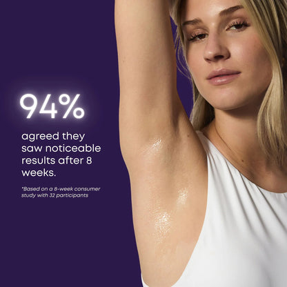 BUSHBALM - After Dark Brightening Gel (3% TXA | 2% Niacinamide)