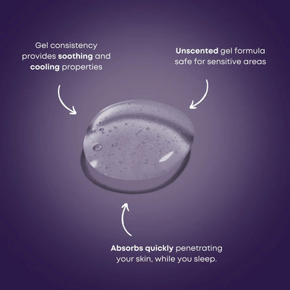 BUSHBALM - After Dark Brightening Gel (3% TXA | 2% Niacinamide)