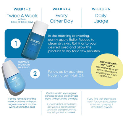 BUSHBALM - Roller Rescue Soothing Serum